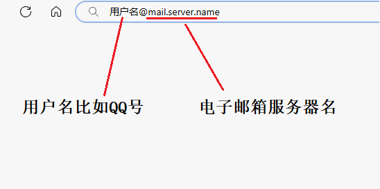 图片2邮箱地址.png 图片2邮箱地址.png