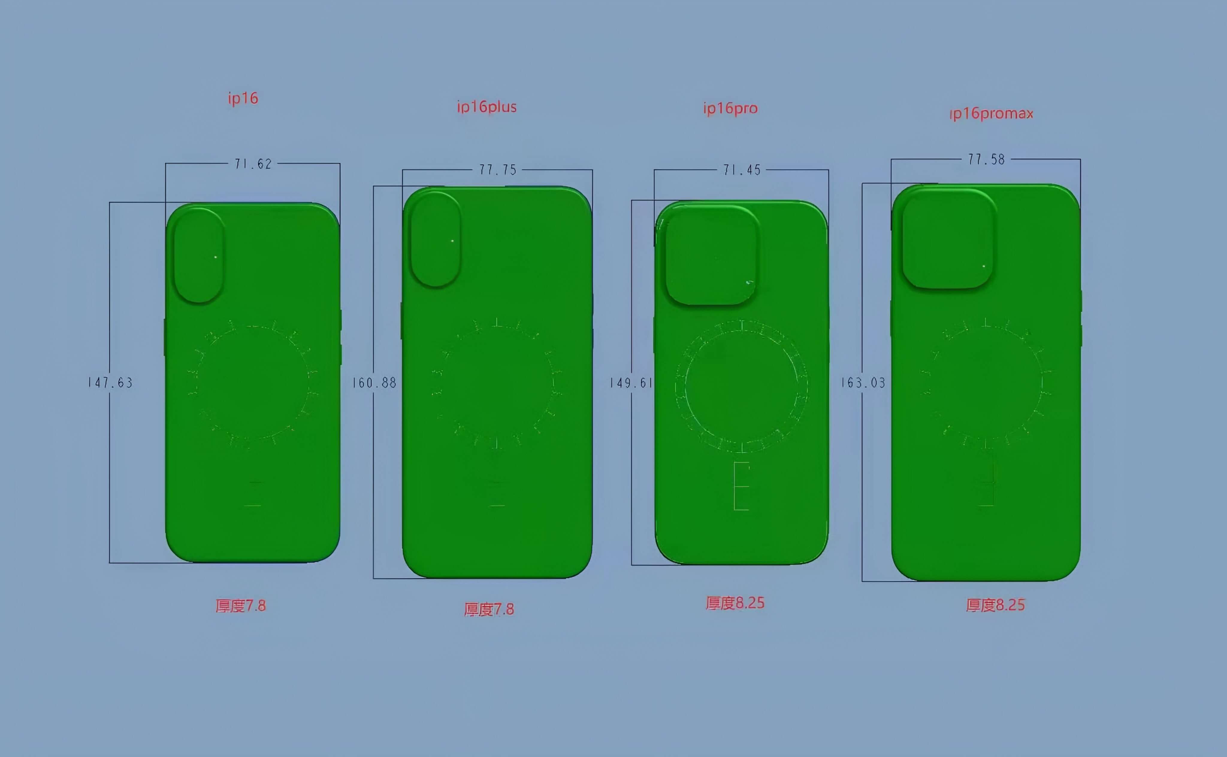 3.iPhone16 尺寸.jpg 3.iPhone16 尺寸.jpg