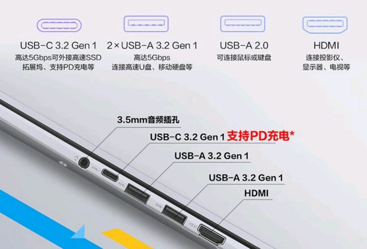 多接口.png 多接口.png