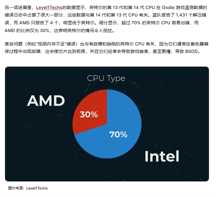 外媒报道截图.png 外媒报道截图.png