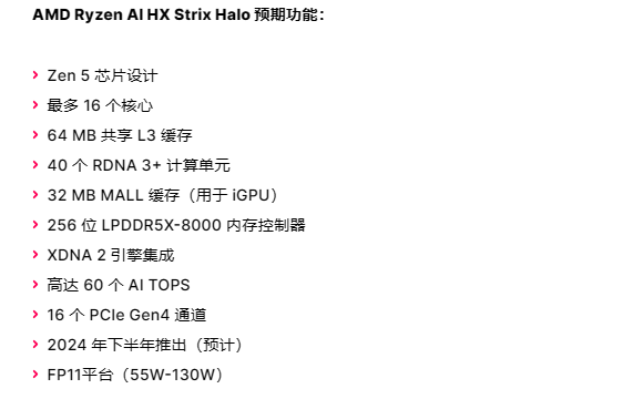 Strix Halo APU部分预期参数.png Strix Halo APU部分预期参数.png
