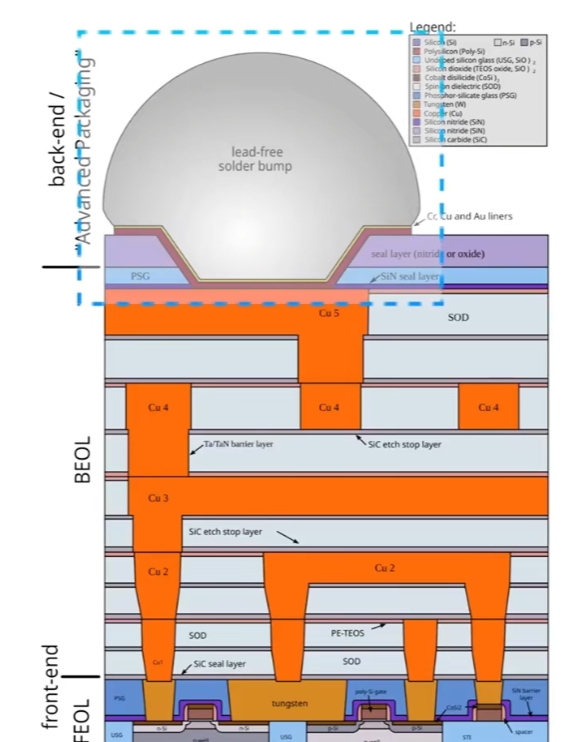 8.结构图 来源:GAMERS NEXUS.jpg 8.结构图 来源:GAMERS NEXUS.jpg