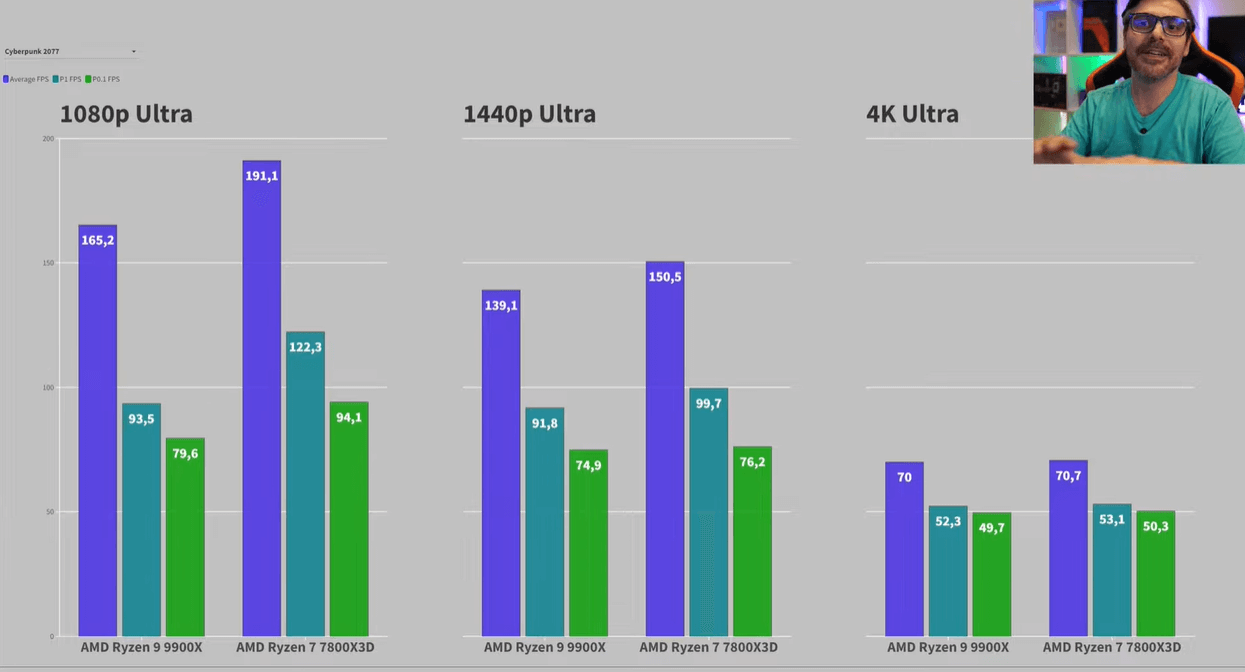 赛博朋克2077.png 赛博朋克2077.png