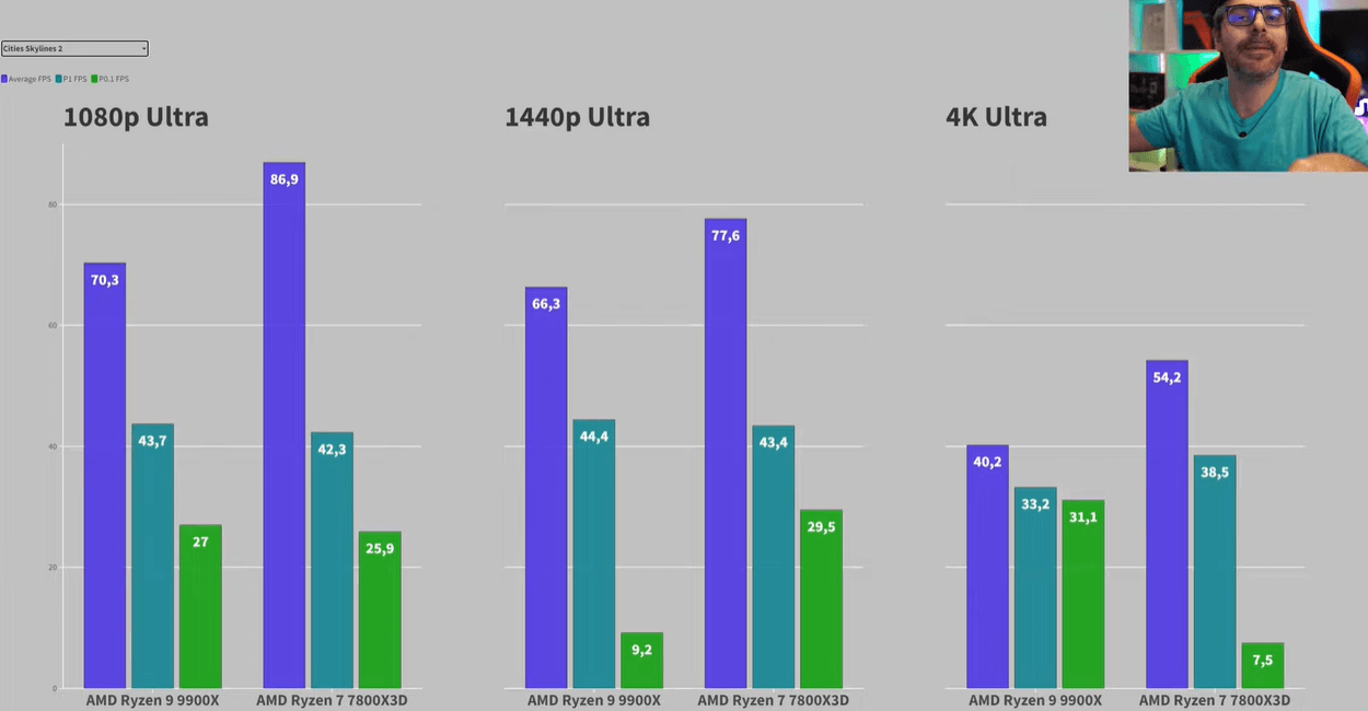 城市天际线2测试.png 城市天际线2测试.png
