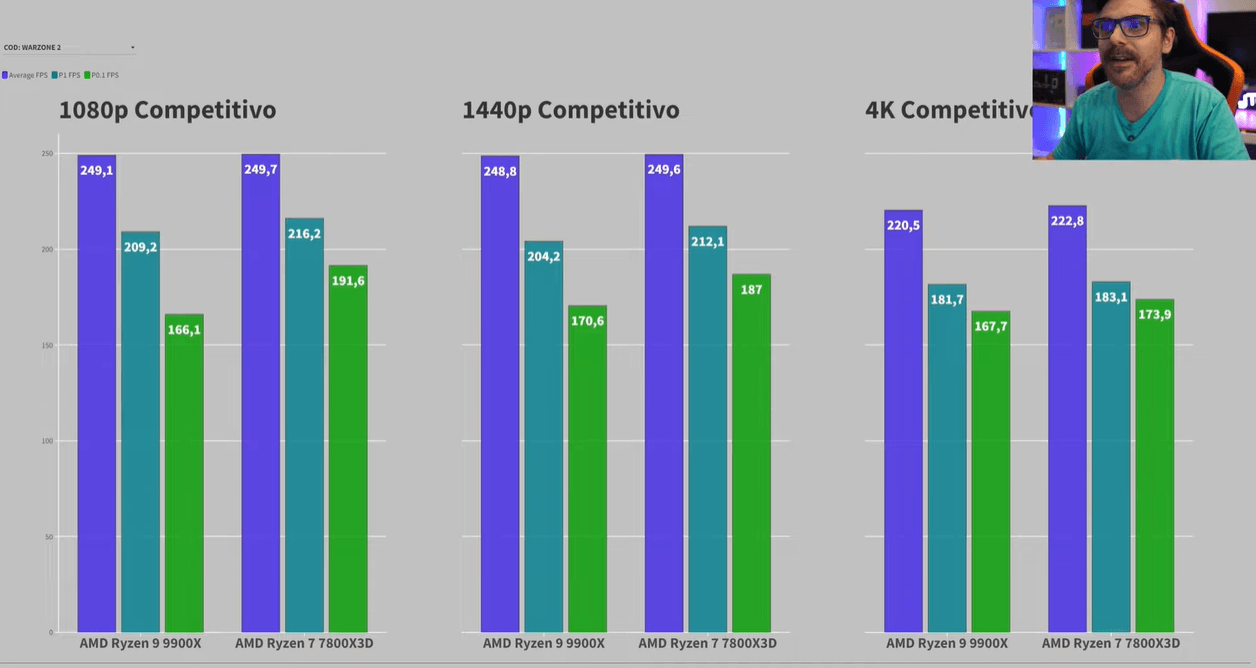 战区2.png 战区2.png