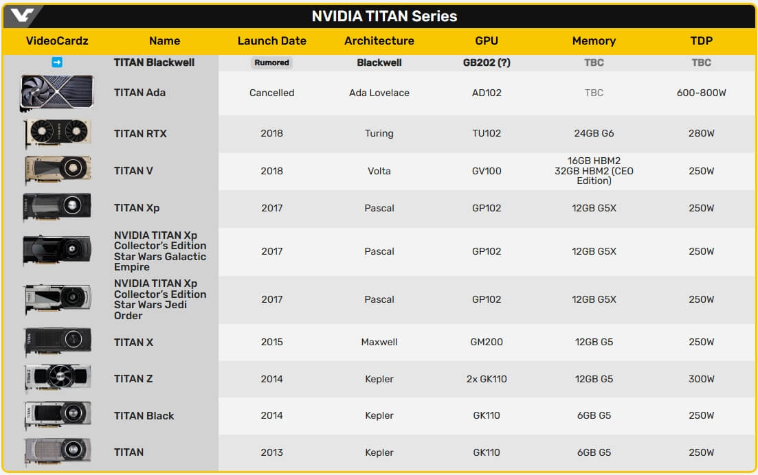 8.泰坦系列.jpg 8.泰坦系列.jpg