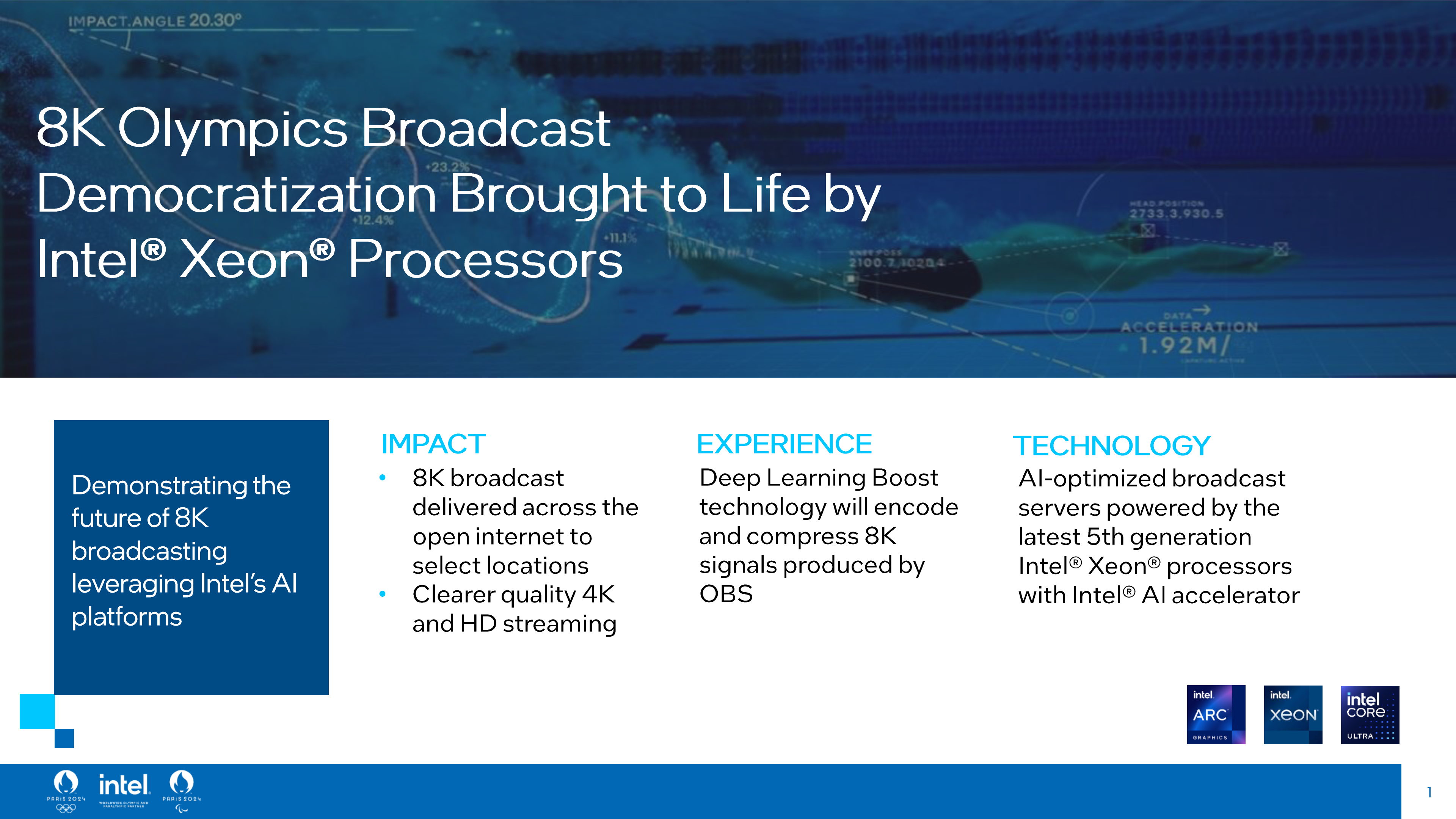 Intel-8K-Olympics-Paris.png Intel-8K-Olympics-Paris.png