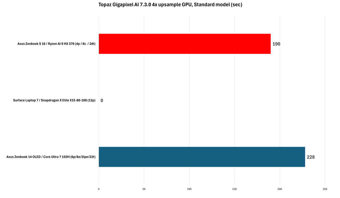 AI性能对比-2.png AI性能对比-2.png
