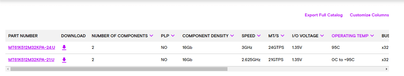美光GDDR6X.png 美光GDDR6X.png