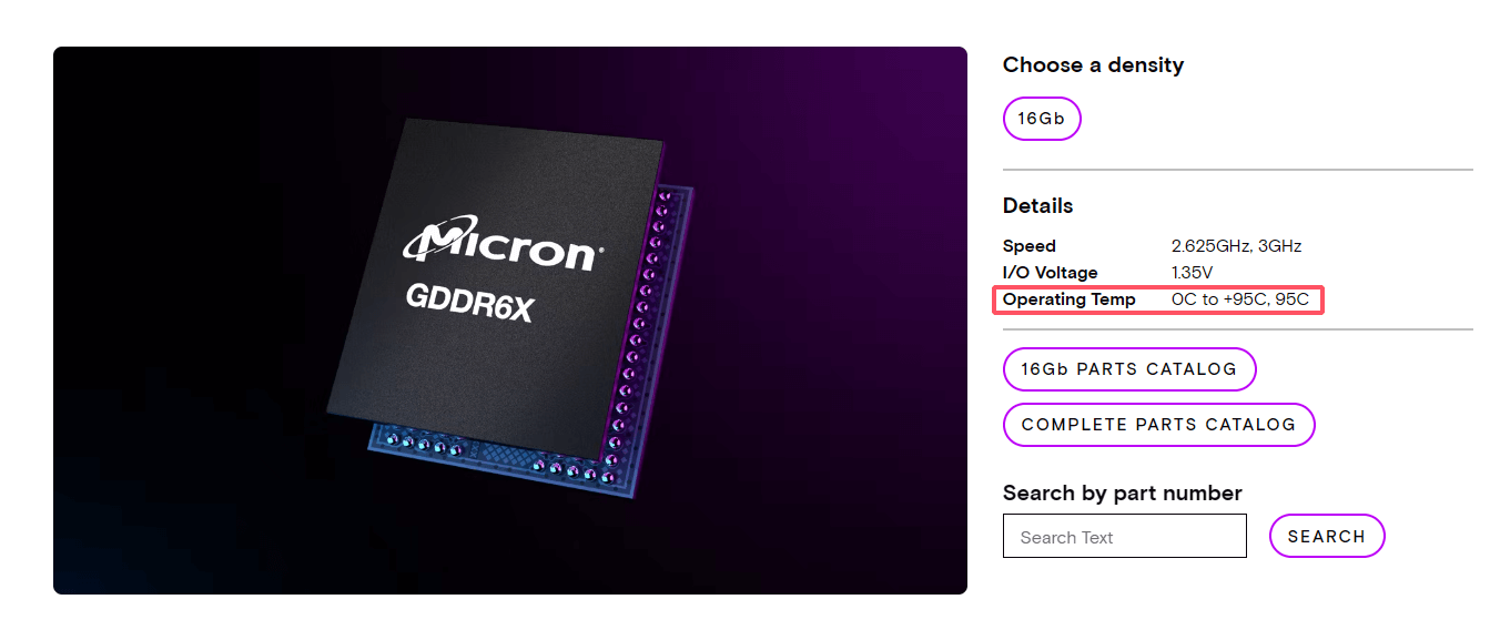 美光GDDR6X工作温度.png 美光GDDR6X工作温度.png