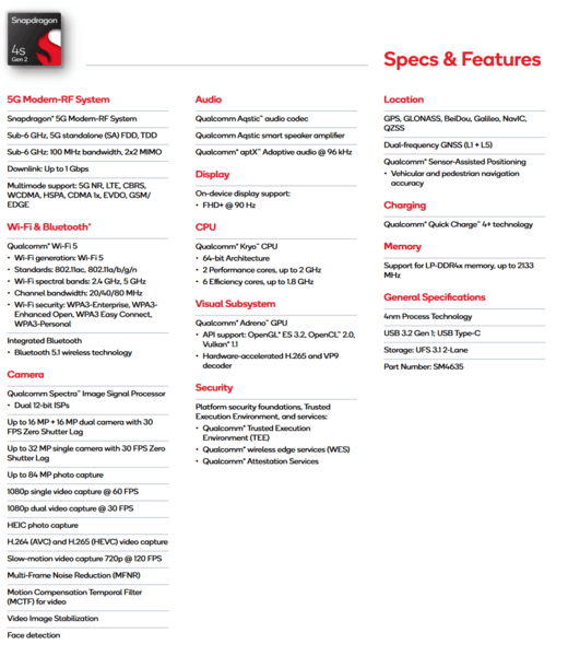 骁龙4s-Gen-2规格.png