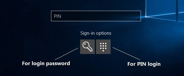 PIN和Password.png PIN和Password.png