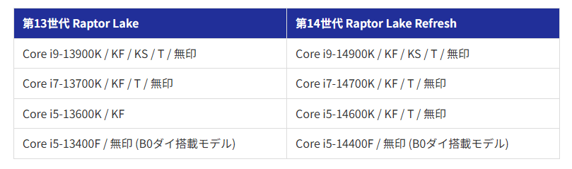 来自:gazlog.png 来自:gazlog.png