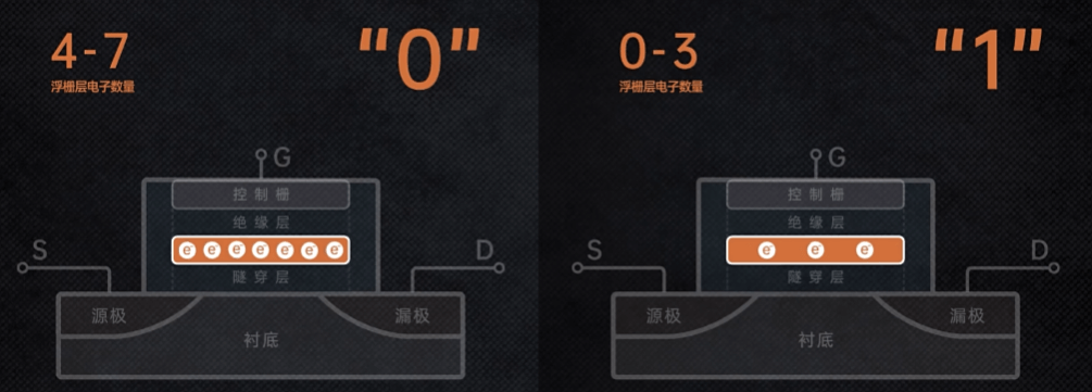 判定原理.png 判定原理.png