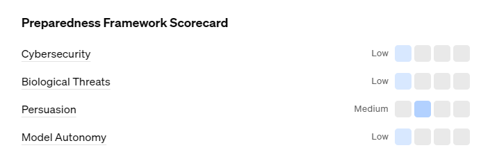 风险判断2.png 风险判断2.png