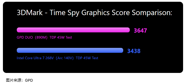 45W 890M VS 140V.png