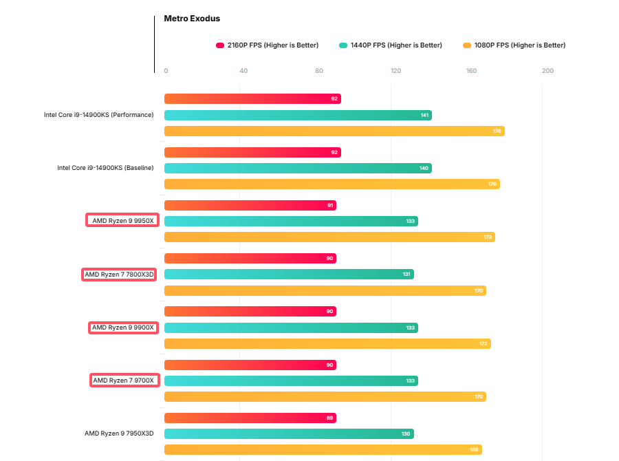 地铁离去.png 地铁离去.png