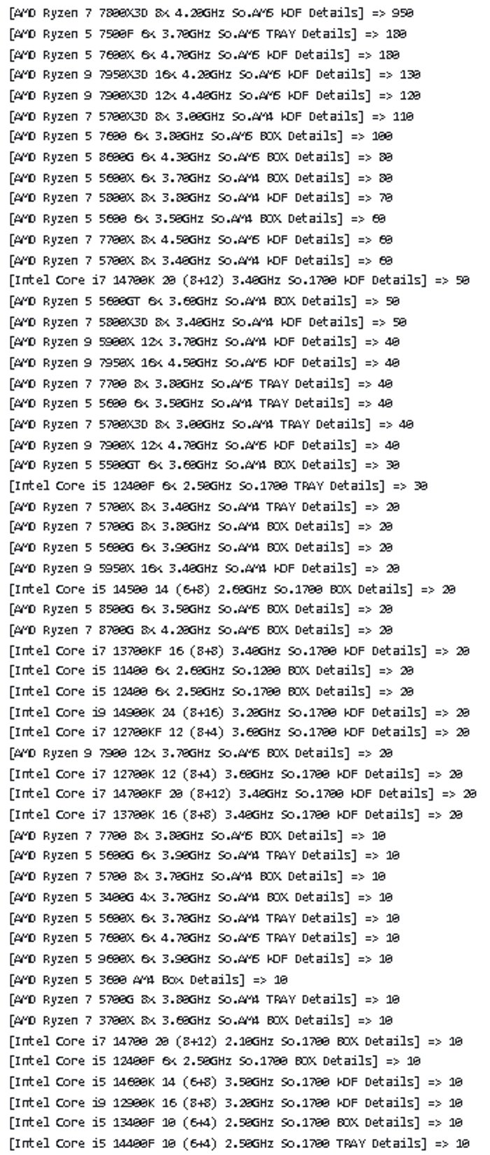 具体销量数据.jpg 具体销量数据.jpg