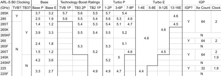 Core-Ultra-200系列-1.jpg Core-Ultra-200系列-1.jpg