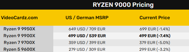 videocardz整理制作.png videocardz整理制作.png