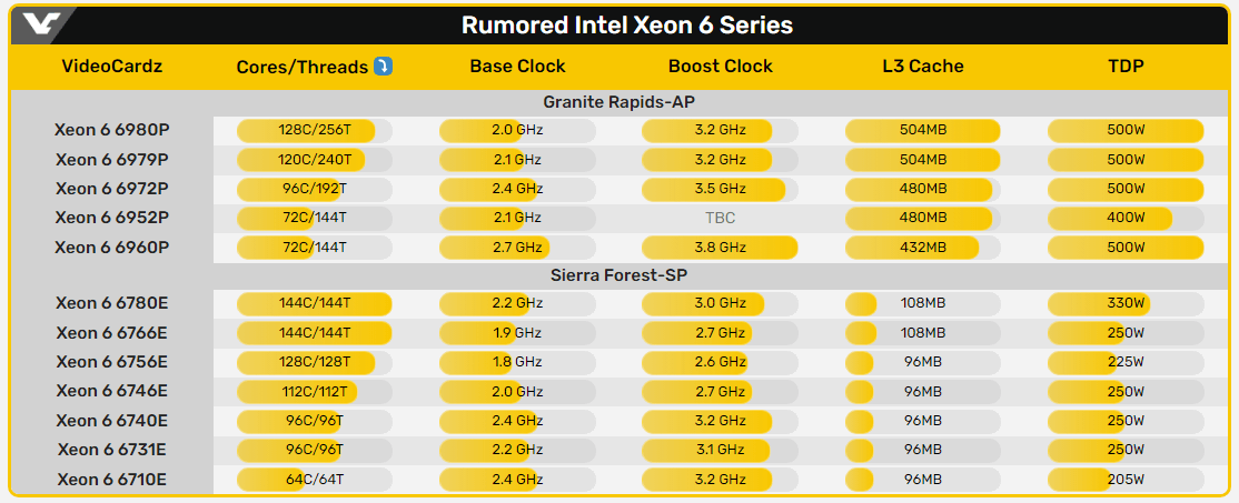 型号.png 型号.png