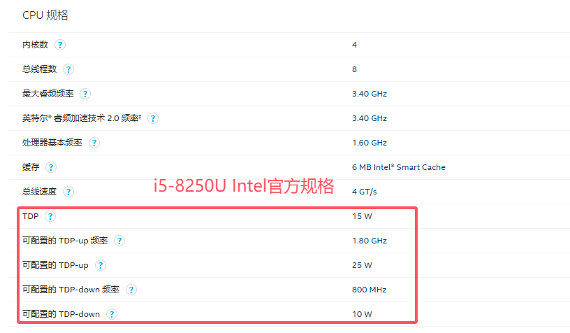 Intel官方规格.png