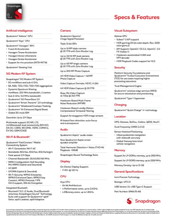 Snapdragon-6-Gen-3规格.png Snapdragon-6-Gen-3规格.png