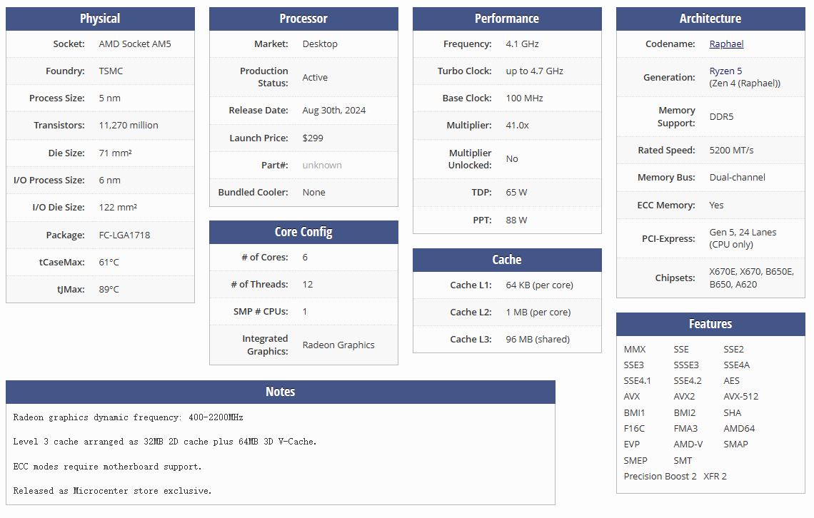 R5 7600X3D部分参数.png