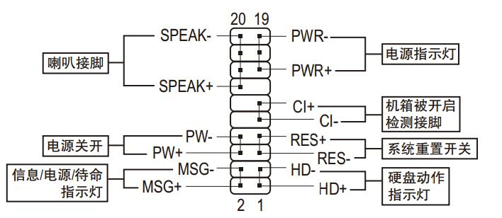 8.主板跳线插槽.png 8.主板跳线插槽.png