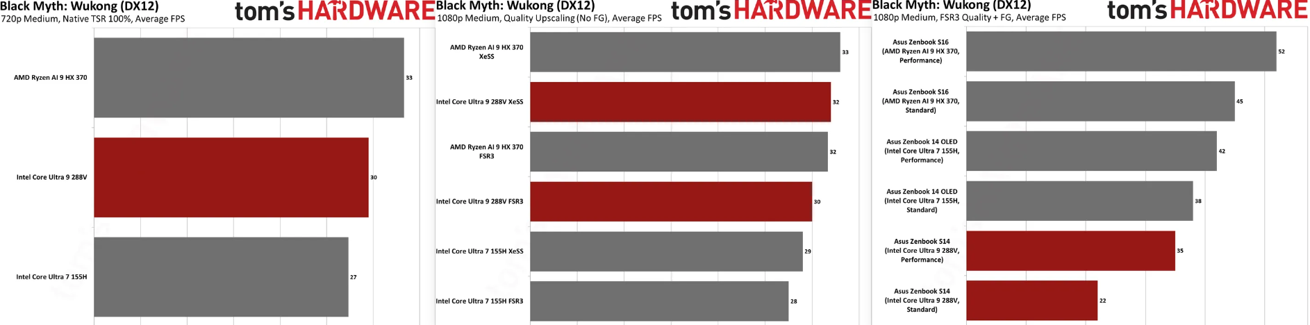 黑神话悟空测试.png 黑神话悟空测试.png