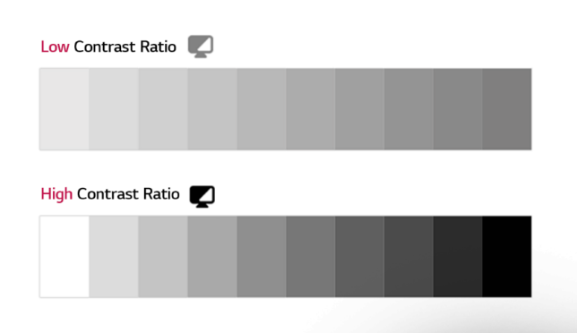 对比度-2.png 对比度-2.png