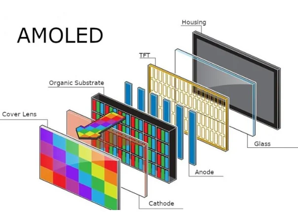 AMOLED.webp AMOLED.webp