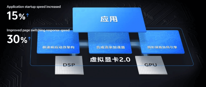 OriginOS5更新-1.png OriginOS5更新-1.png