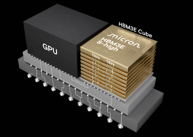 HBM.png