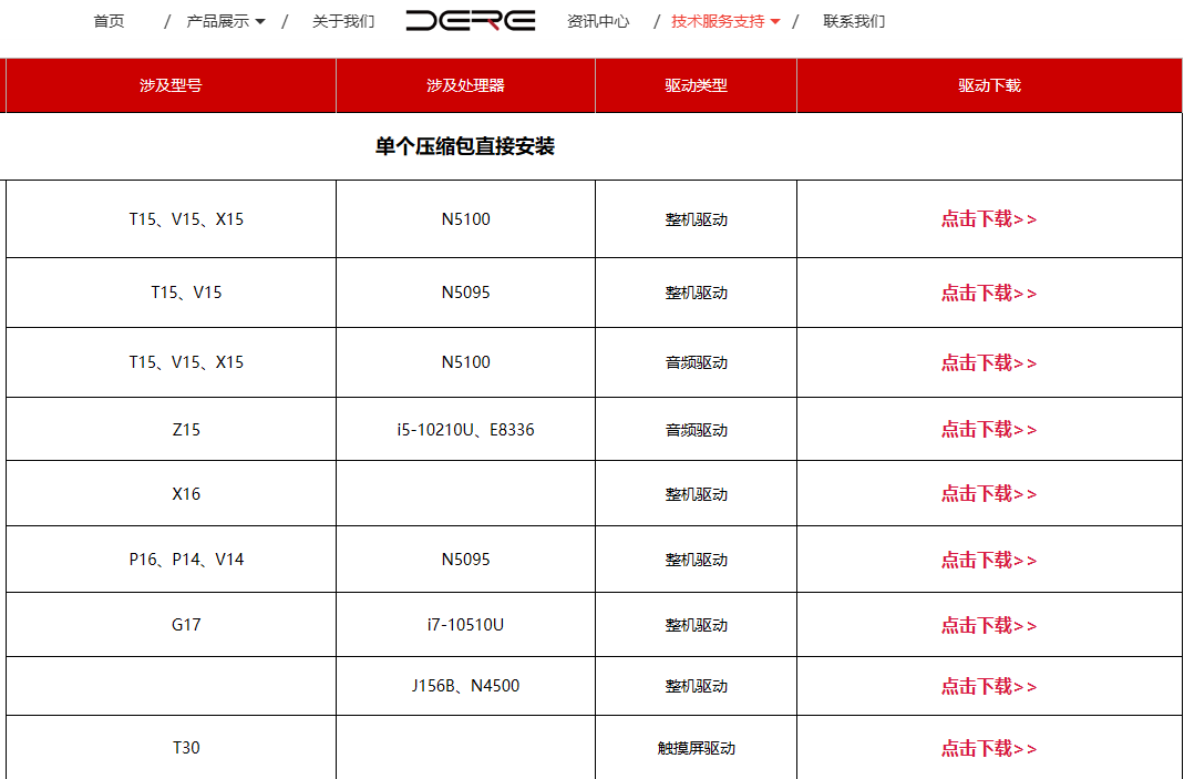 戴睿笔记本驱动下载.png 戴睿笔记本驱动下载.png