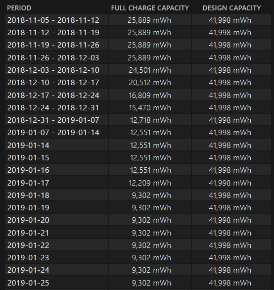 电池健康度案例2.png 电池健康度案例2.png