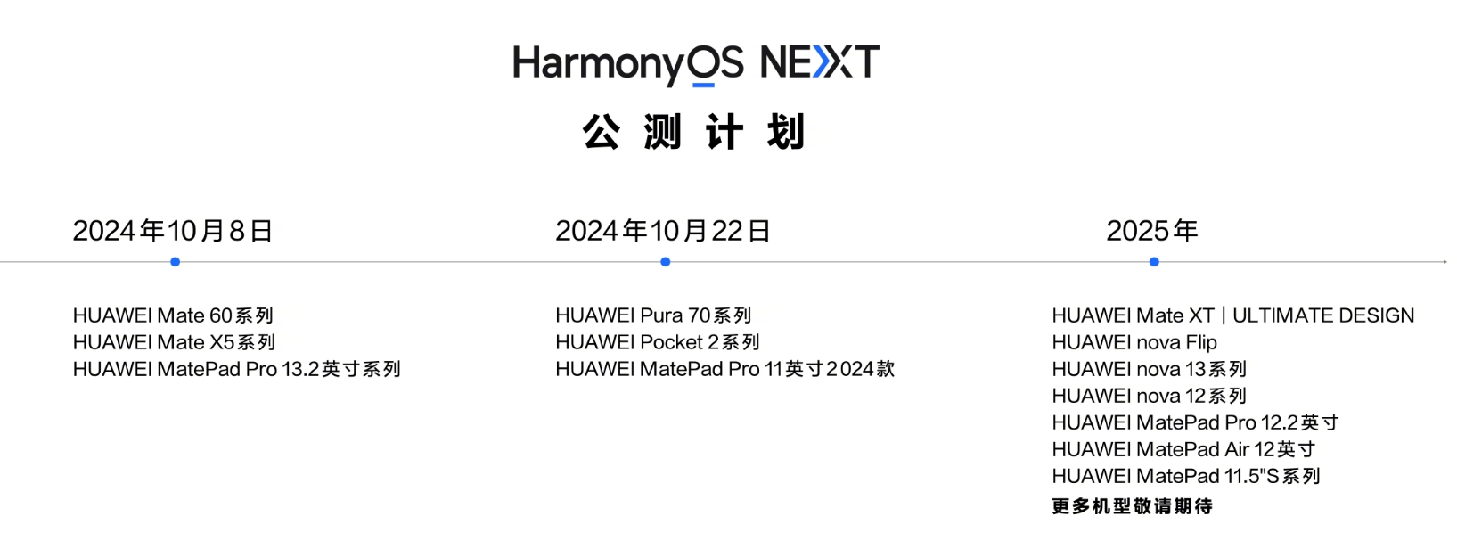 27.公测计划.jpg 27.公测计划.jpg