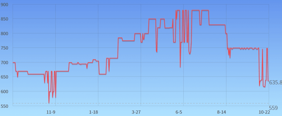 图片4.png 图片4.png