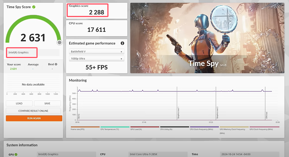 核显3dmark得分.png 核显3dmark得分.png