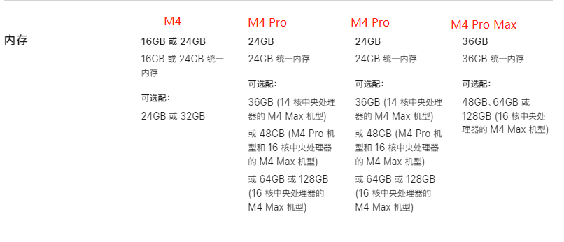 MacBook-Pro-2024-7.png MacBook-Pro-2024-7.png