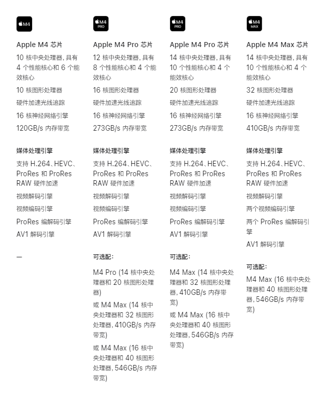 MacBook-Pro-2024-6.png MacBook-Pro-2024-6.png
