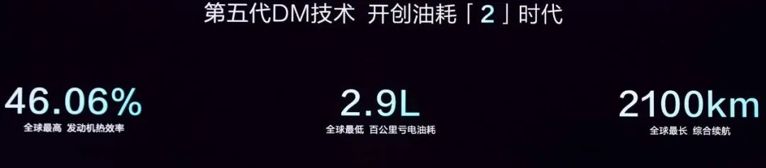 图片3.比亚迪单档DM-i技术png
