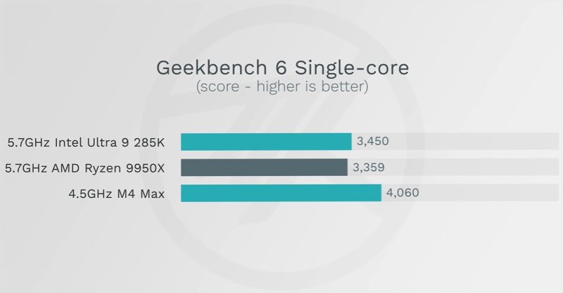 M4-Max测试结果-1.jpg M4-Max测试结果-1.jpg
