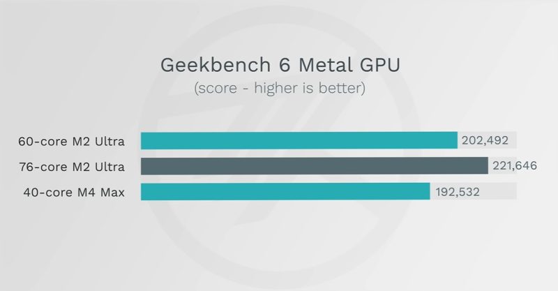 M4-Max测试结果-3.jpg M4-Max测试结果-3.jpg