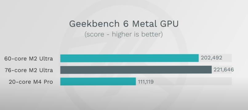 M4-Pro测试结果-4.jpg M4-Pro测试结果-4.jpg