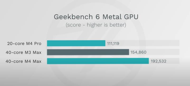 M4-Max测试结果-4.jpg M4-Max测试结果-4.jpg