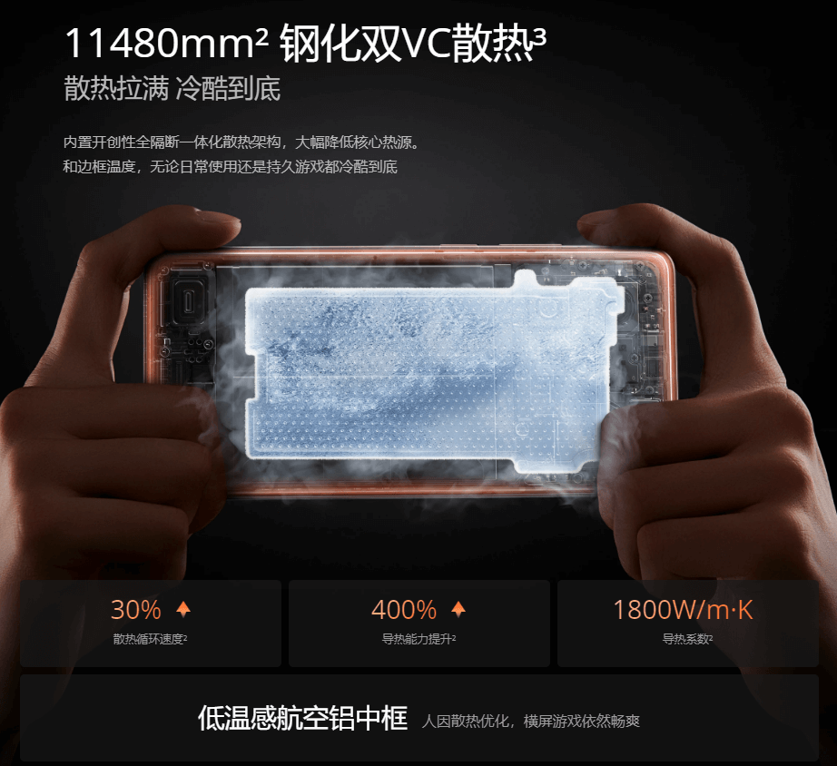 真我GT7-Pro-7.png 真我GT7-Pro-7.png