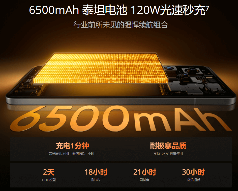 真我GT7-Pro-3.png 真我GT7-Pro-3.png