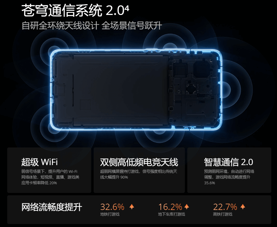 真我GT7-Pro-6.png 真我GT7-Pro-6.png