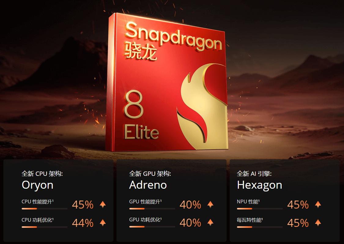 真我GT7-Pro-1.png 真我GT7-Pro-1.png